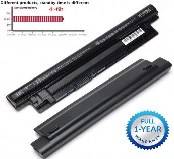 Product Sample